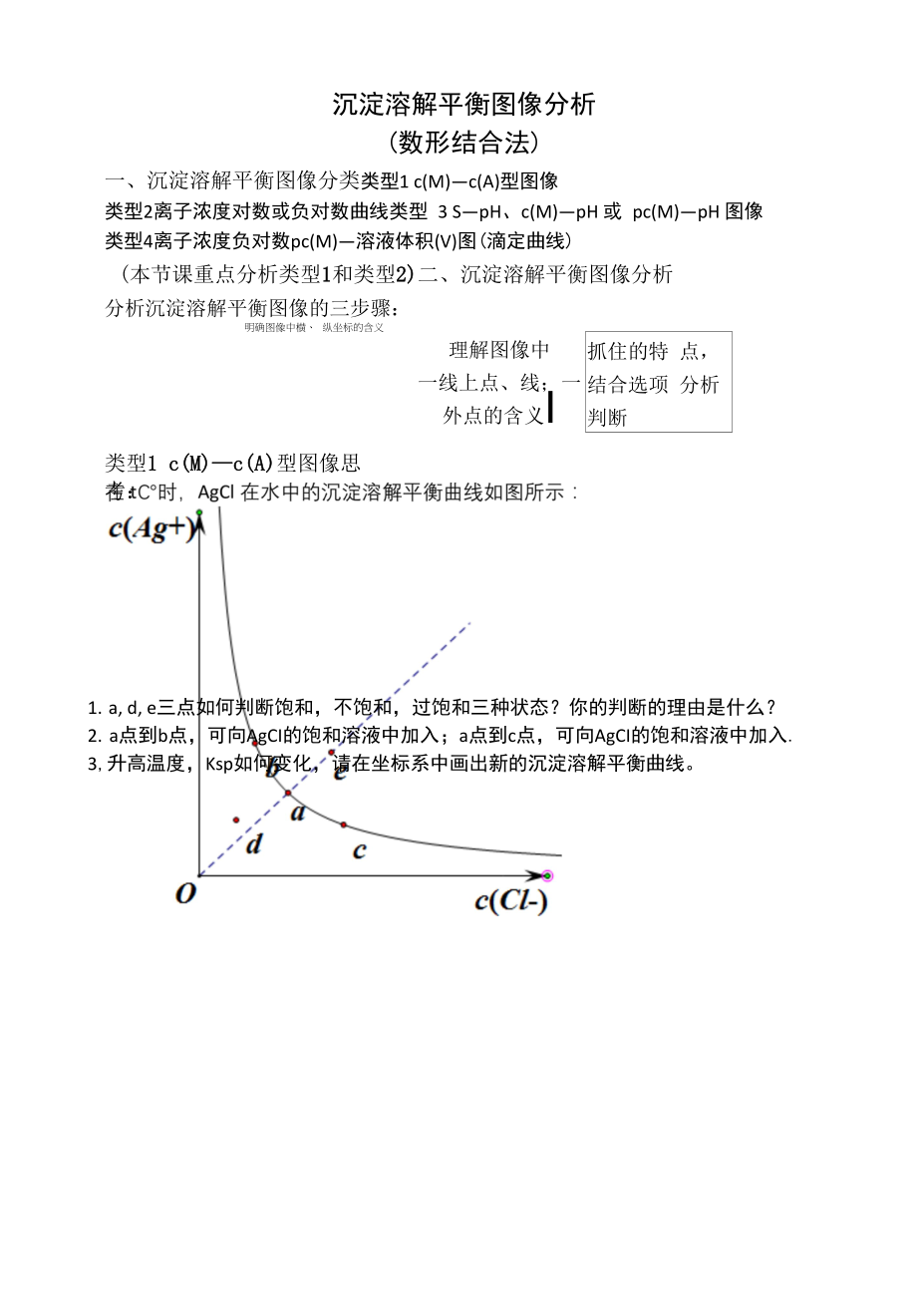 沉淀溶解平衡导学案教案_第1页