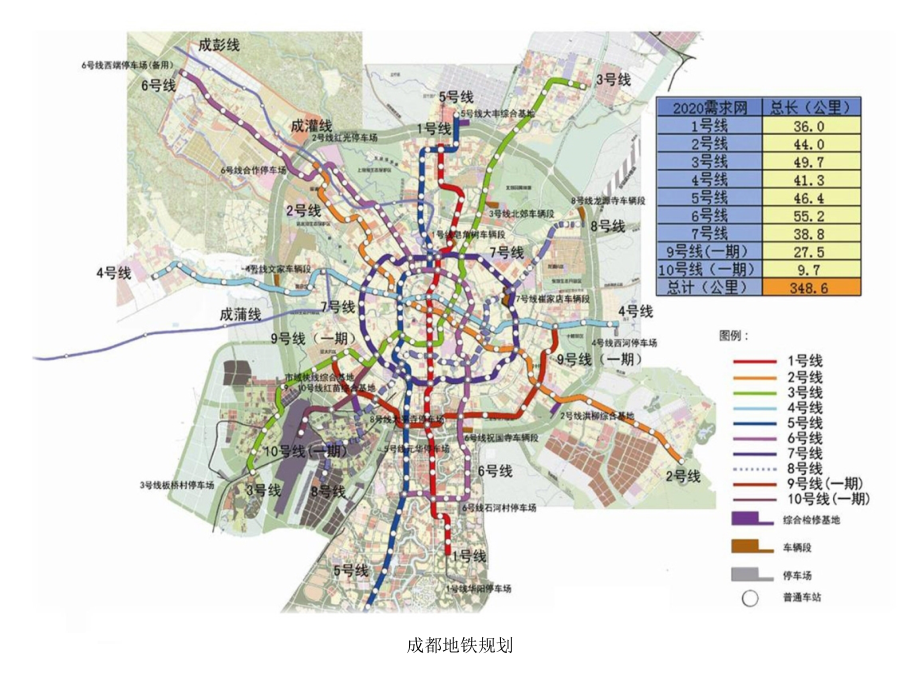 成都地铁规划_第3页