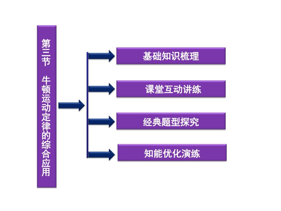 普通高中系列_第2页