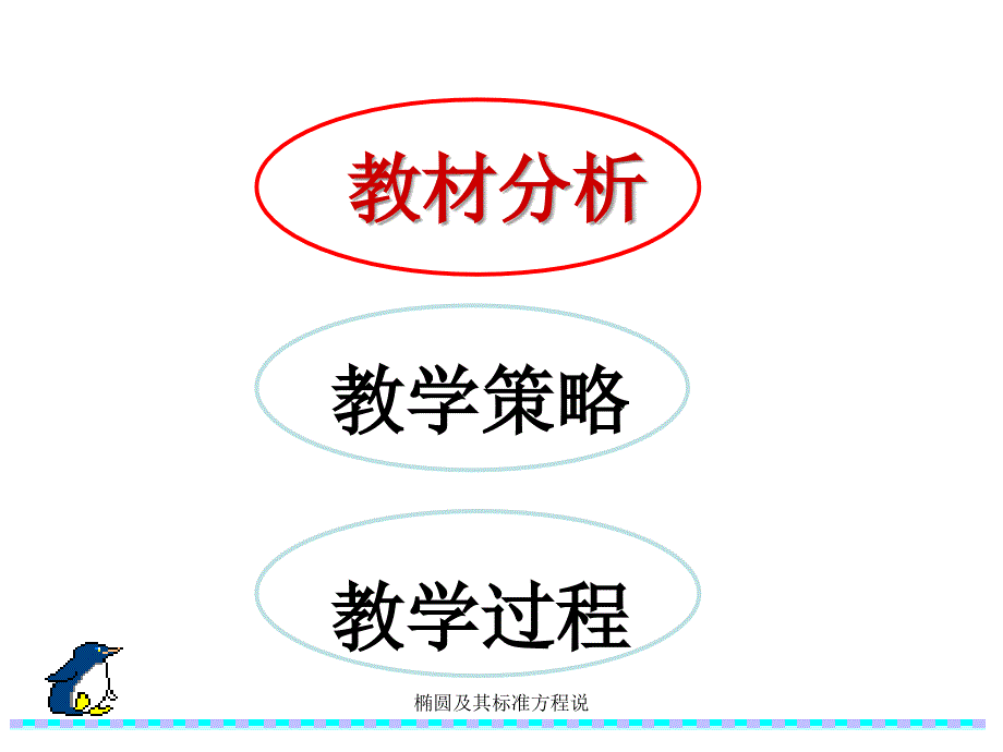 椭圆及其标准方程说_第3页