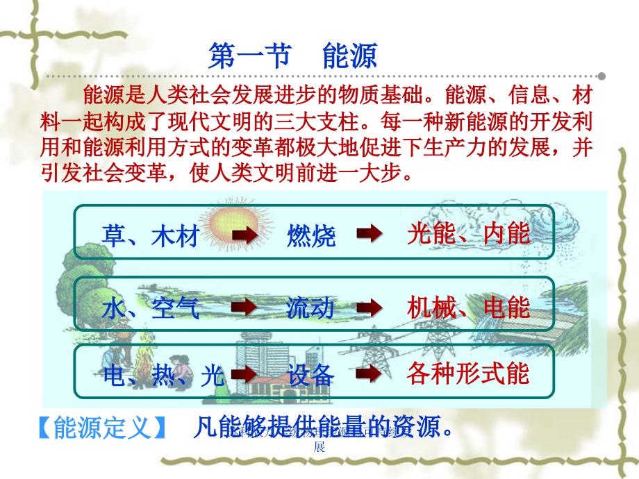 苏科版九年级物理能源与可持续发展_第2页