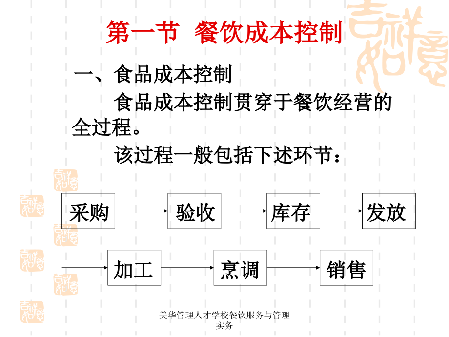 美华管理人才学校餐饮服务与管理实务_第3页