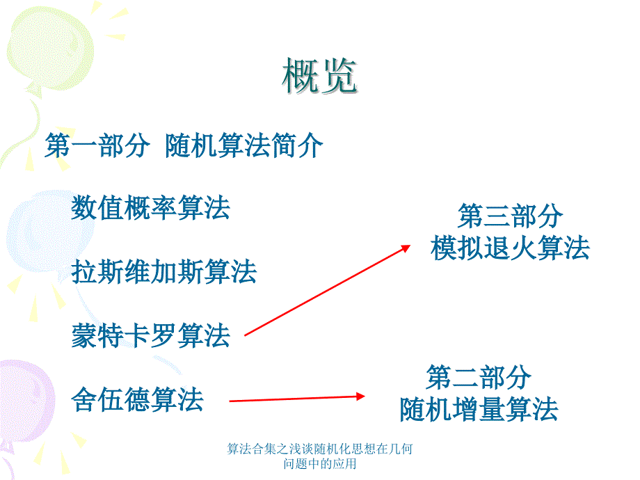 算法合集之浅谈随机化思想在几何问题中的应用_第3页