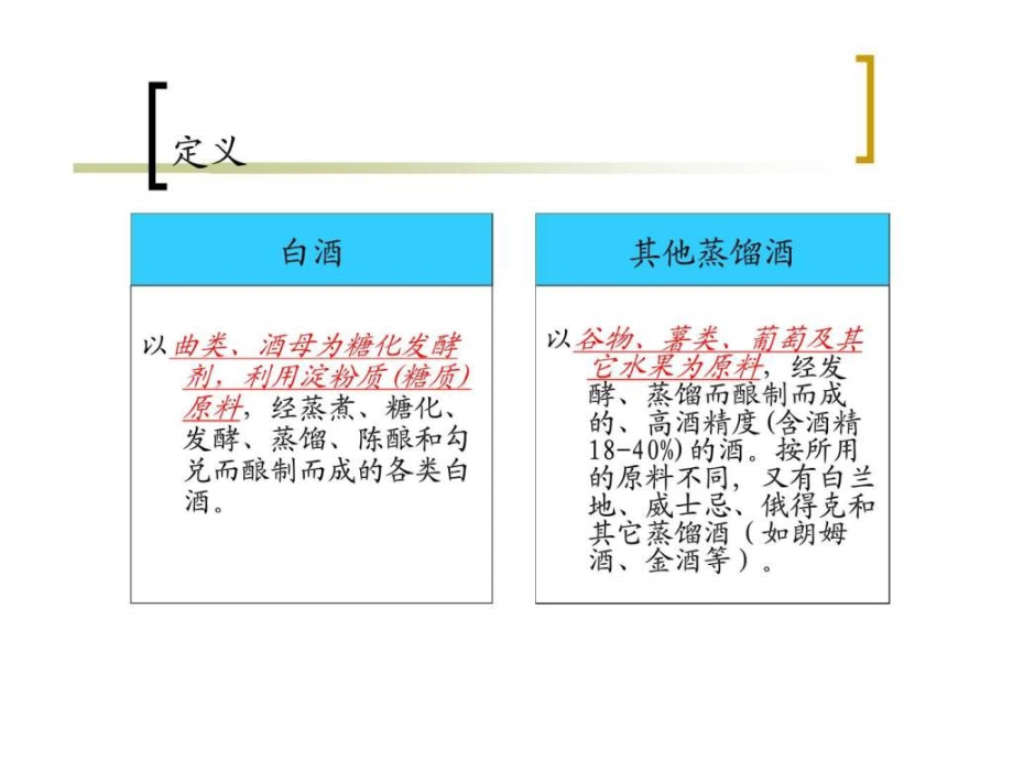 1丶白酒基础知识培训_第4页