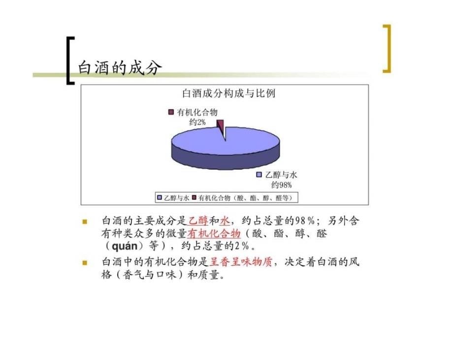 1丶白酒基础知识培训_第5页