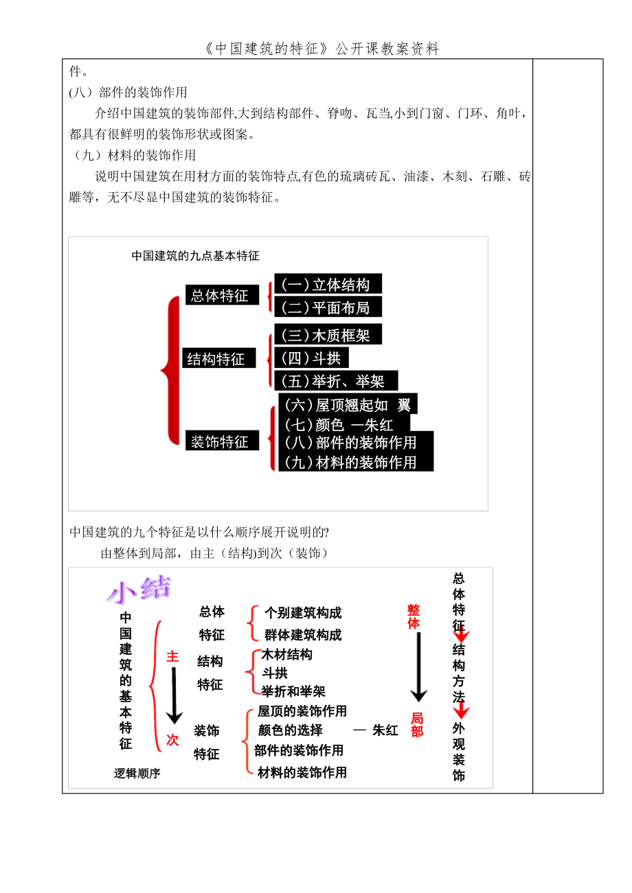 《中国建筑的特征》公开课教案资料_第4页