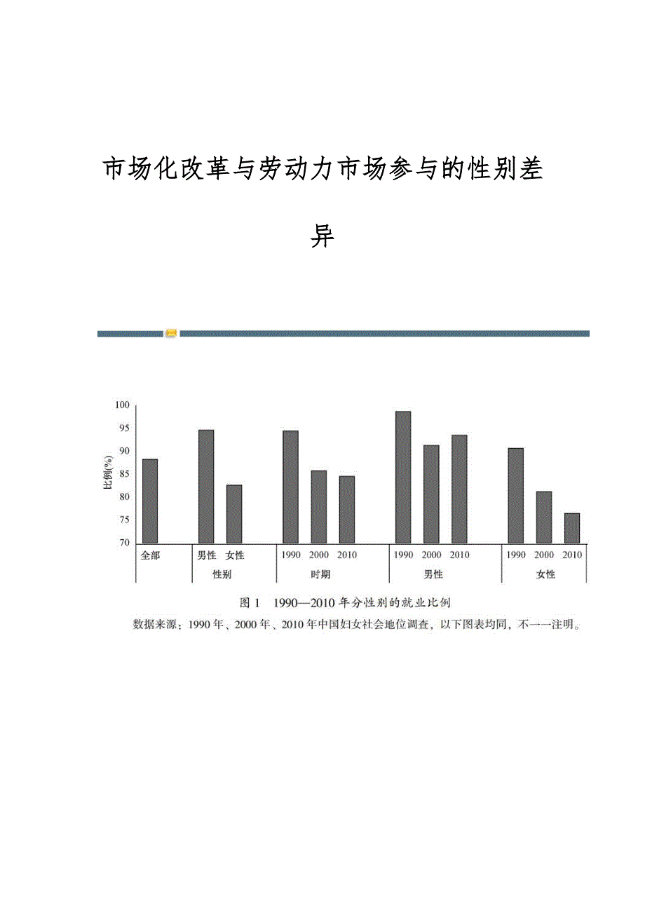 市场化改革与劳动力市场参与的性别差异_第1页