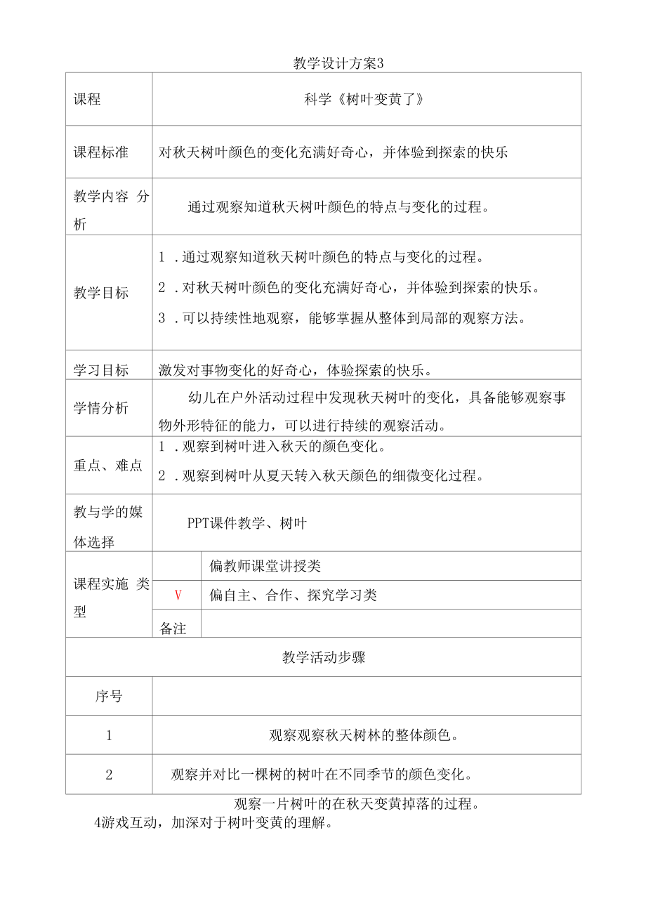 幼儿科学《树叶变黄了》教学设计_第1页