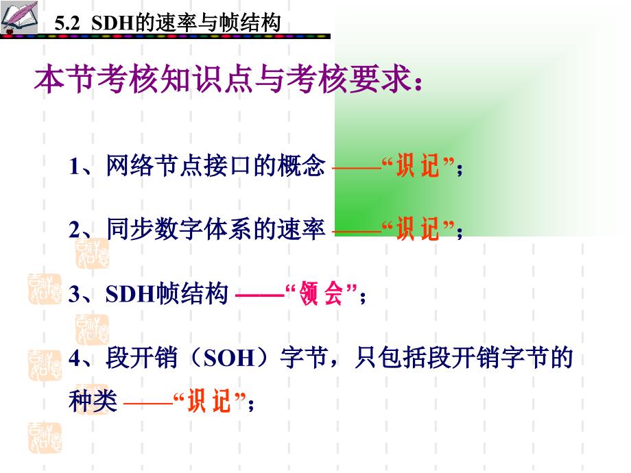 数字通信原理-SDH的速率与帧结构_第3页