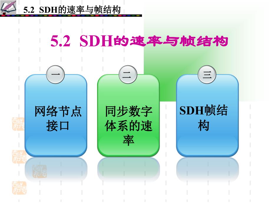 数字通信原理-SDH的速率与帧结构_第4页