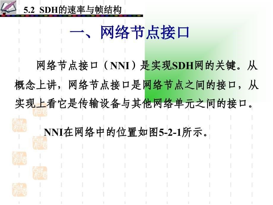 数字通信原理-SDH的速率与帧结构_第5页