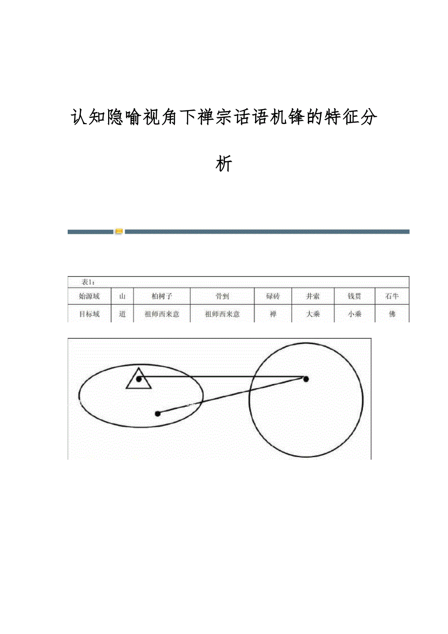 认知隐喻视角下禅宗话语机锋的特征分析_第1页