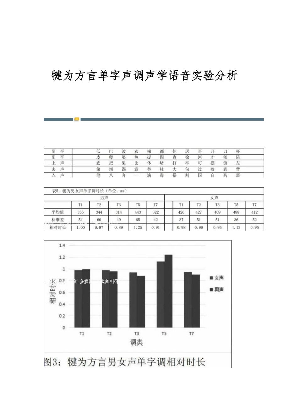 犍为方言单字声调声学语音实验分析_第1页