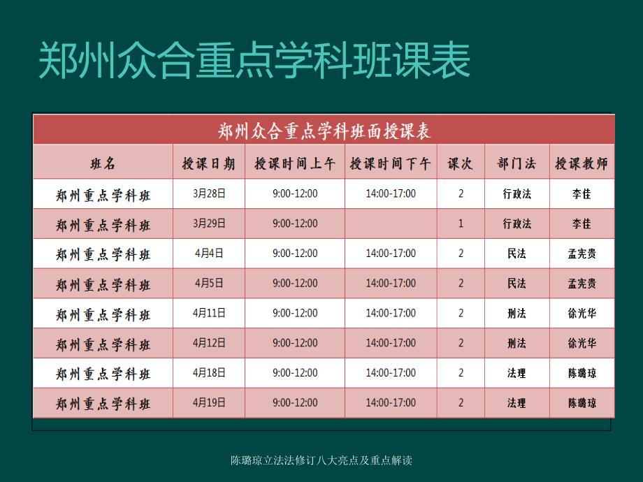 陈璐琼立法法修订八大亮点及重点解读_第2页