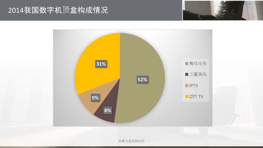 爱青岛互联网电视_第2页