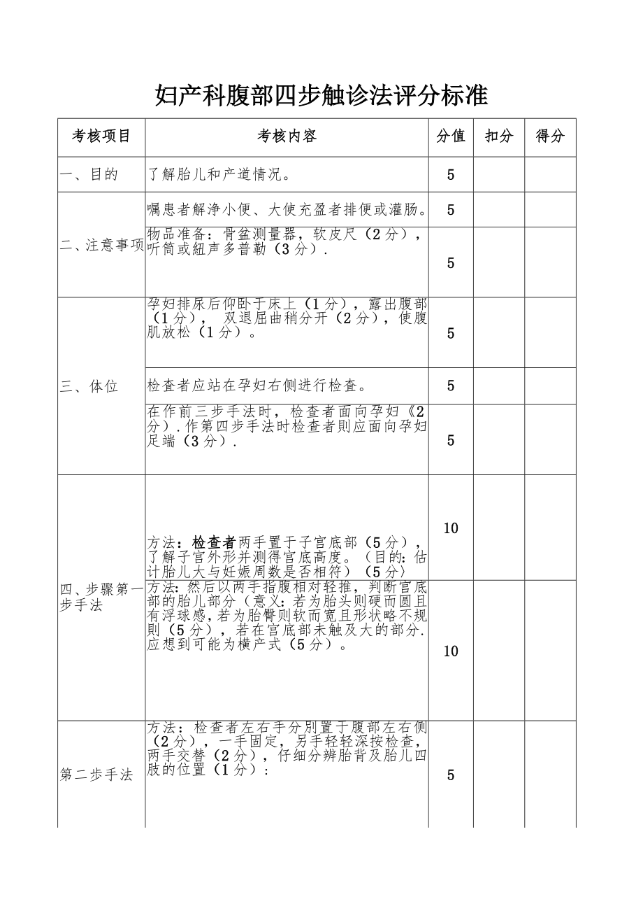 妇产科腹部四步触诊法评分标准_第1页