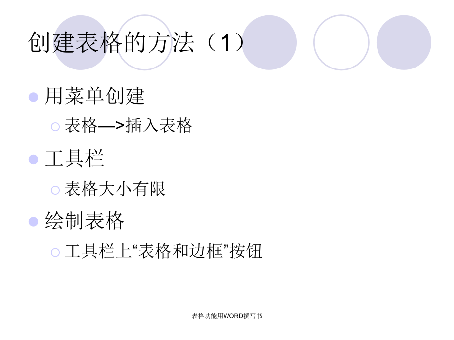 表格功能用WORD撰写书_第3页