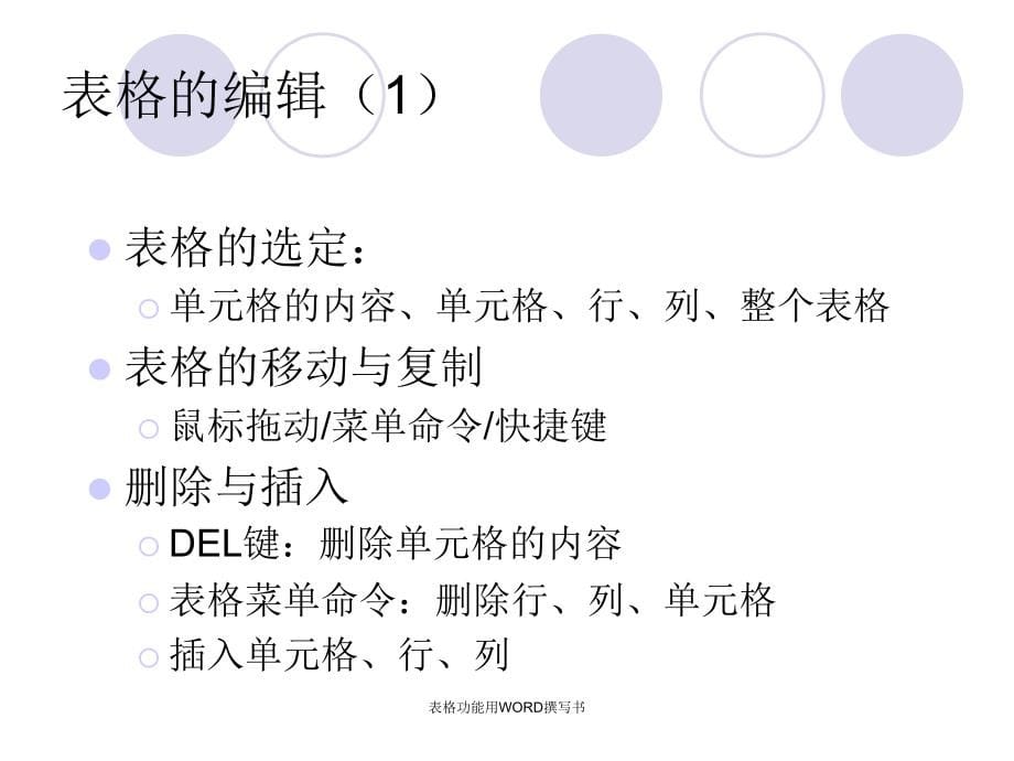 表格功能用WORD撰写书_第5页
