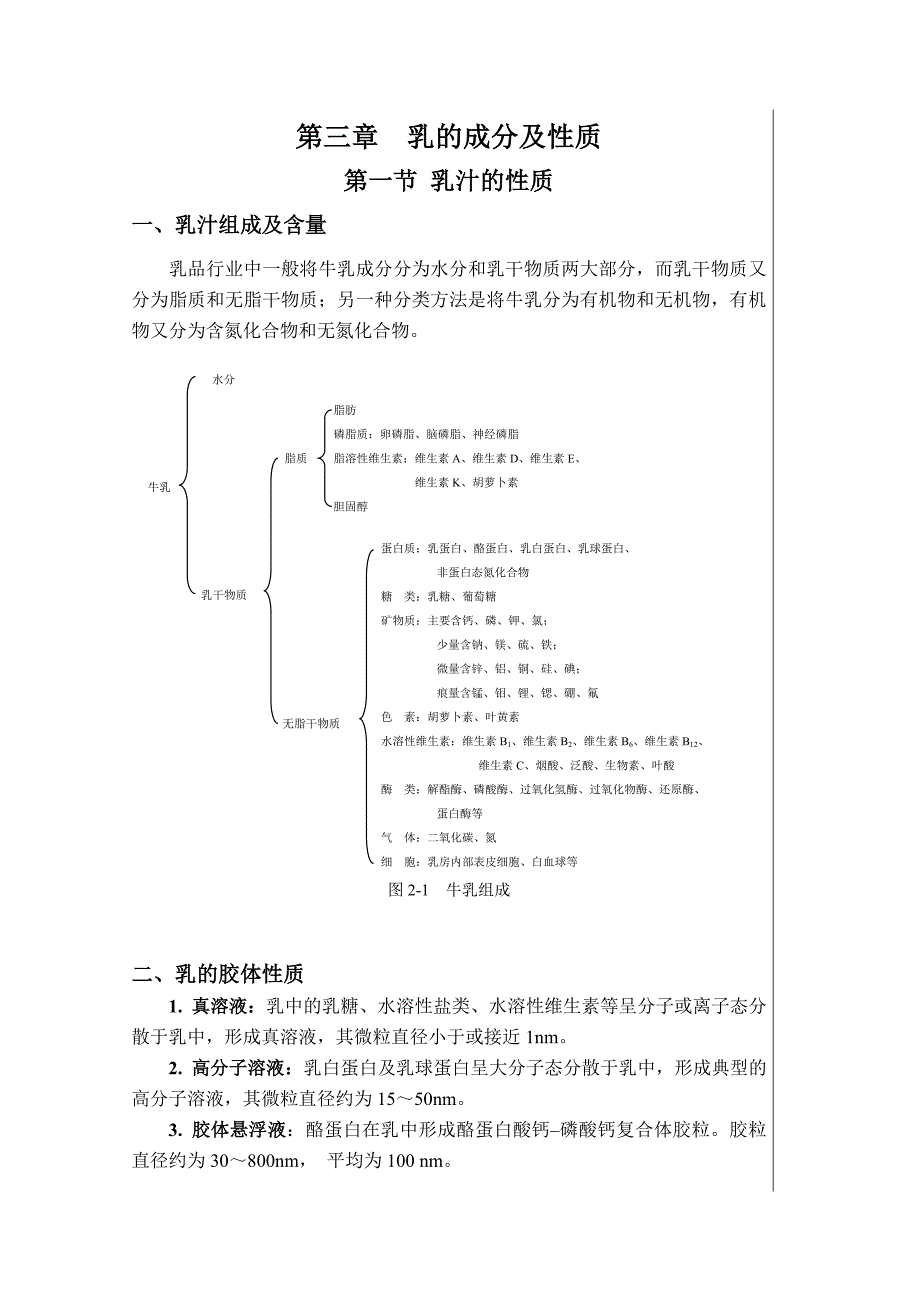 第三章乳的成分及性质_第1页