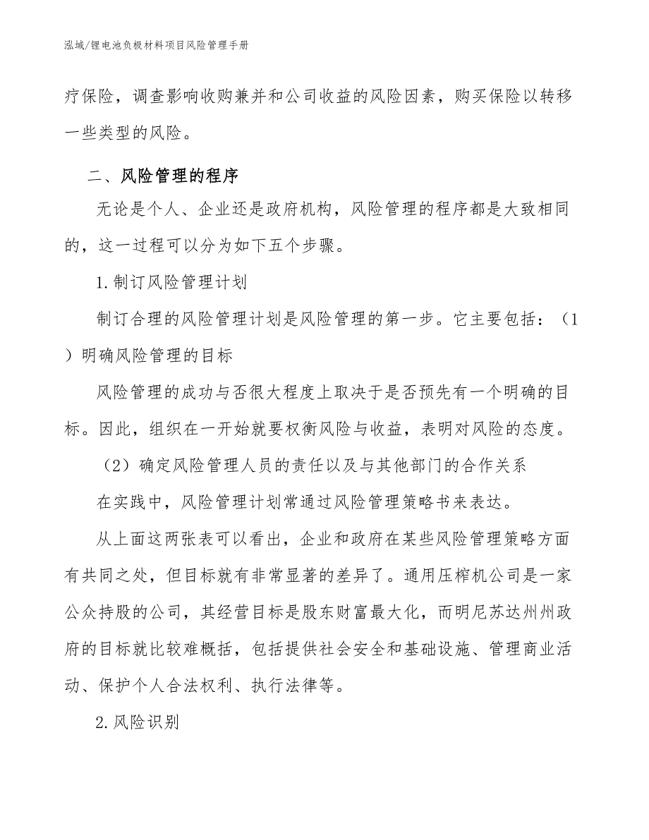 锂电池负极材料项目风险管理手册_参考_第4页