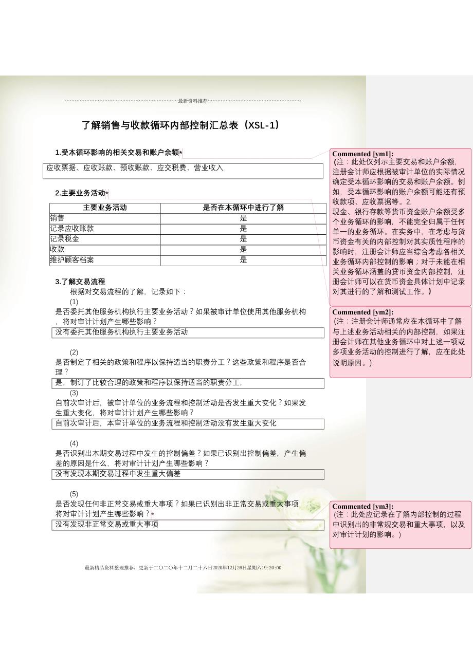 销售与收款风险评估、控制测试底稿(41页DOC)_第1页