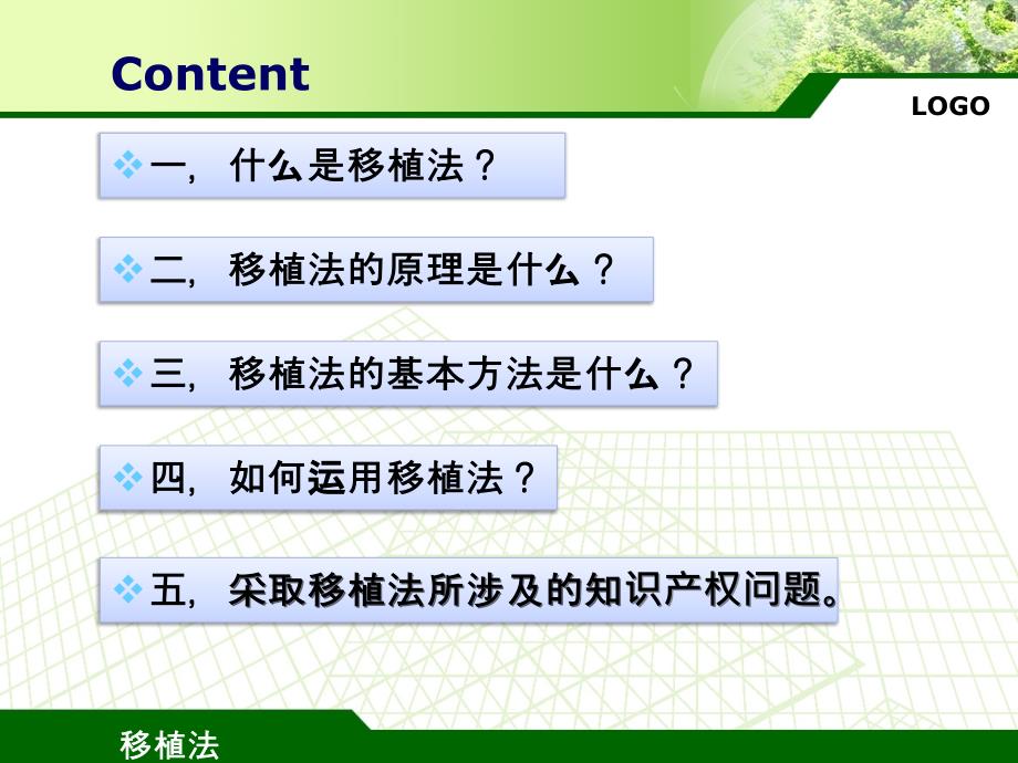 移植法-外科学ppt课件_第2页