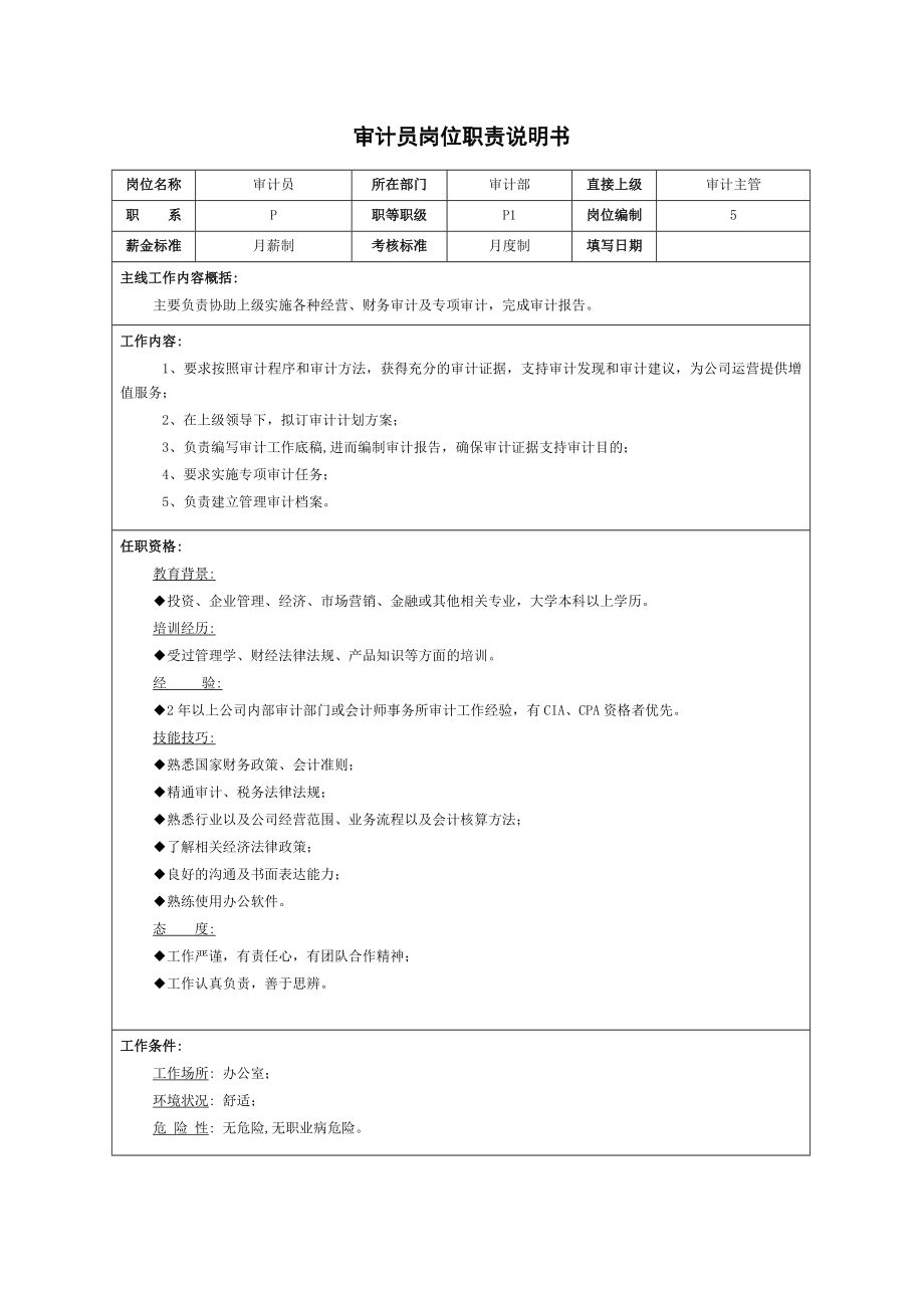 审计员岗位职责说明书模板_第1页