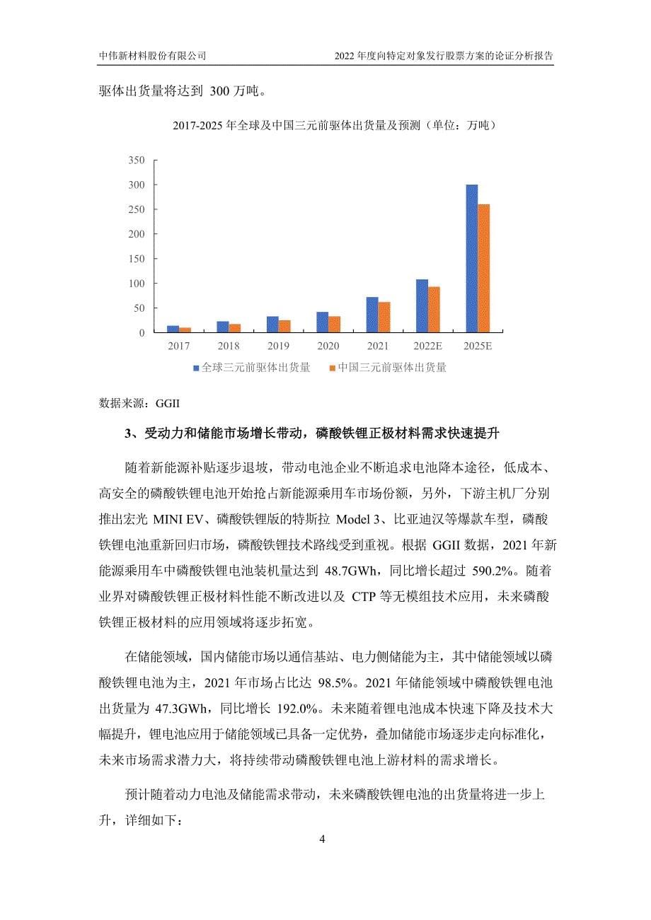 中伟股份：中伟股份2022年度向特定对象发行股票方案的论证分析报告_第5页