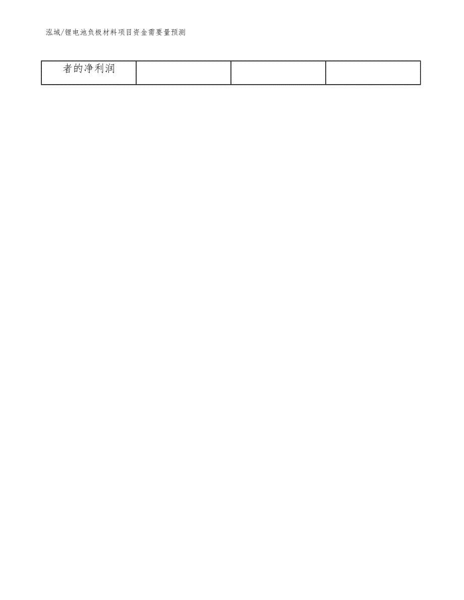 锂电池负极材料项目资金需要量预测_第5页