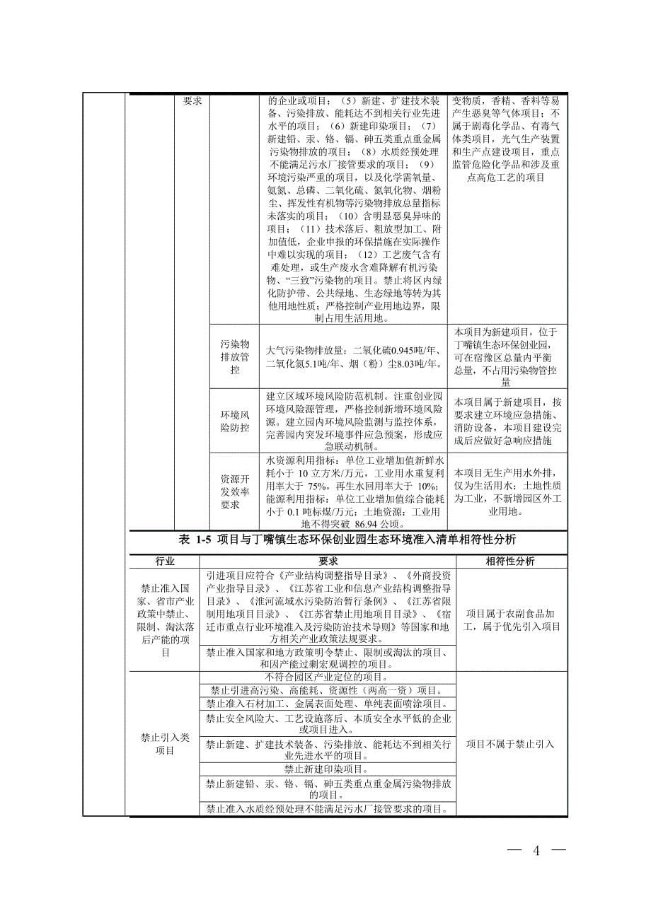 年产5万吨谷物磨制工业项目环评报告表_第5页