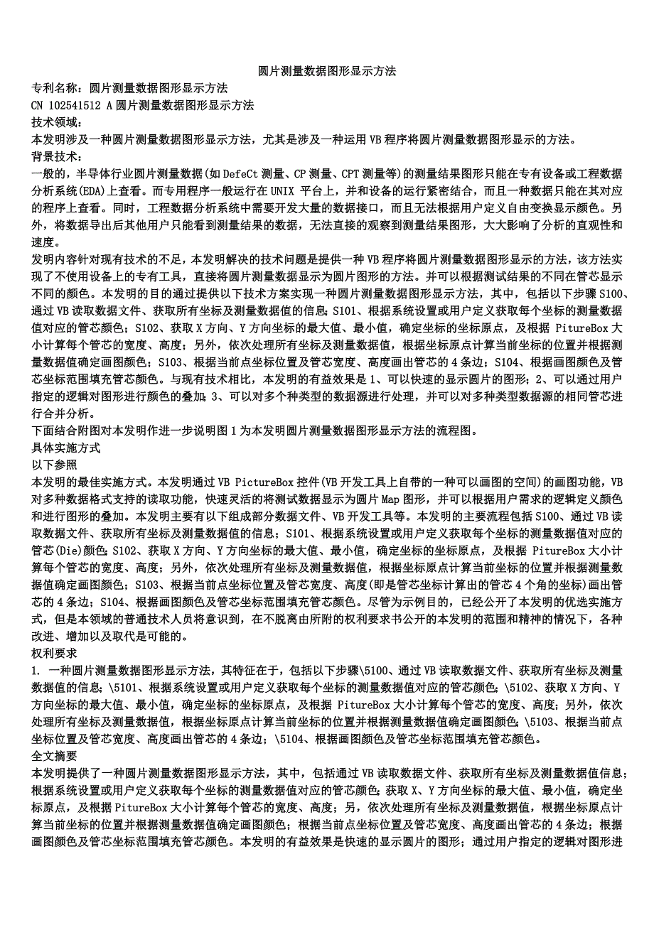圆片测量数据图形显示方法_第1页