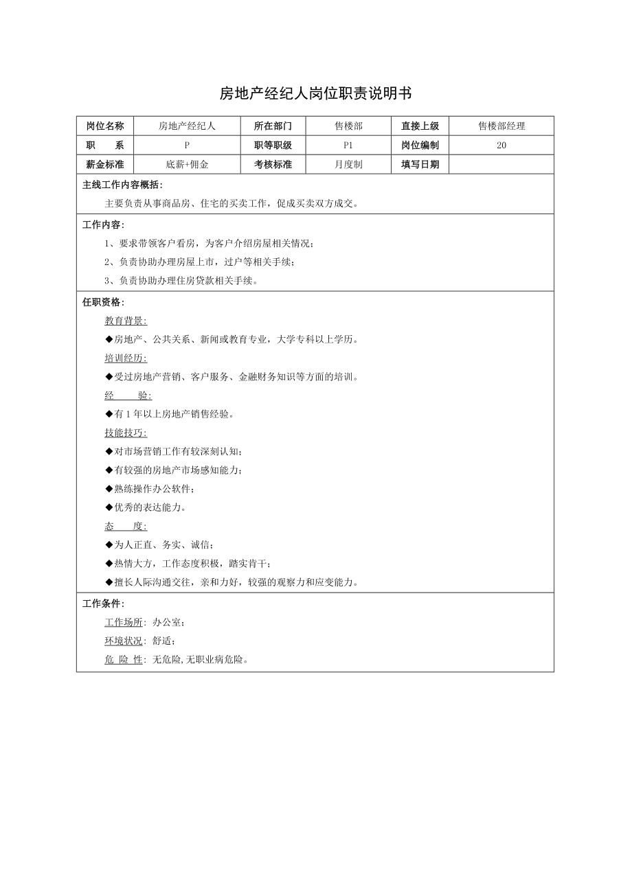 房地产经纪人岗位职责说明书模板_第1页