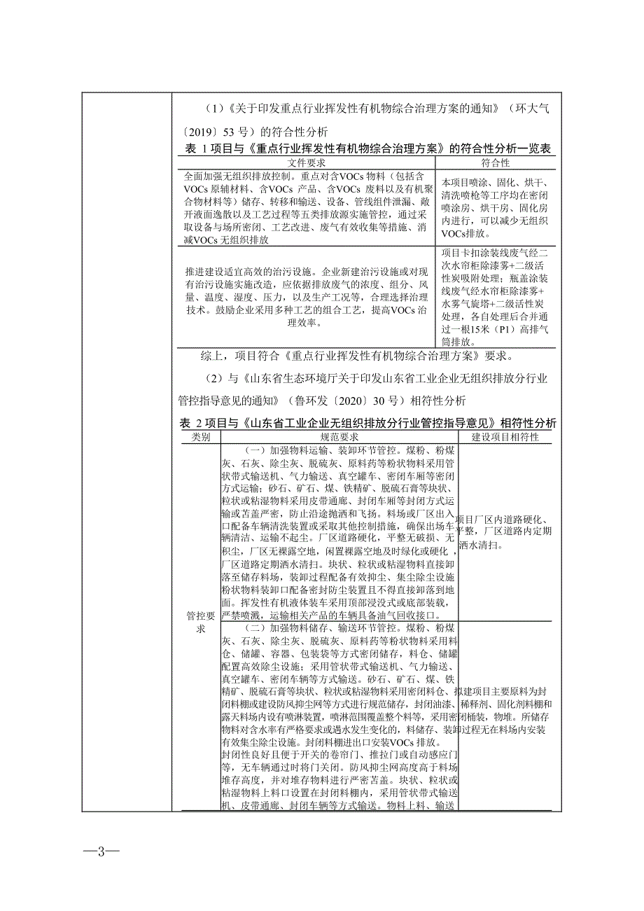 瓶盖及卡扣喷涂项目环境影响报告表_第4页