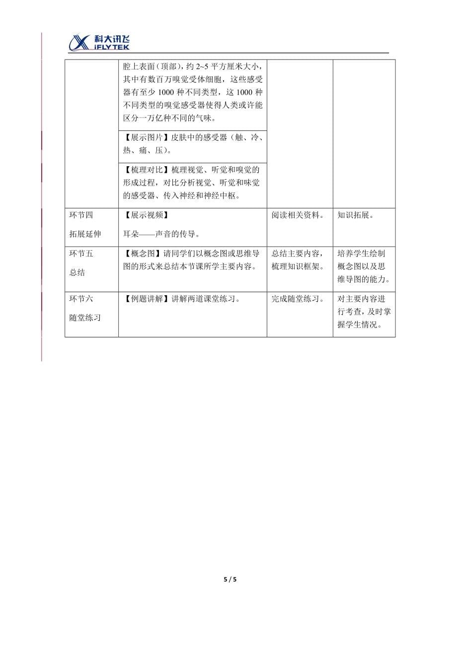 《人体对外界环境的感知》第2课时示范课教学设计【人教版七年级生物下册】_第5页