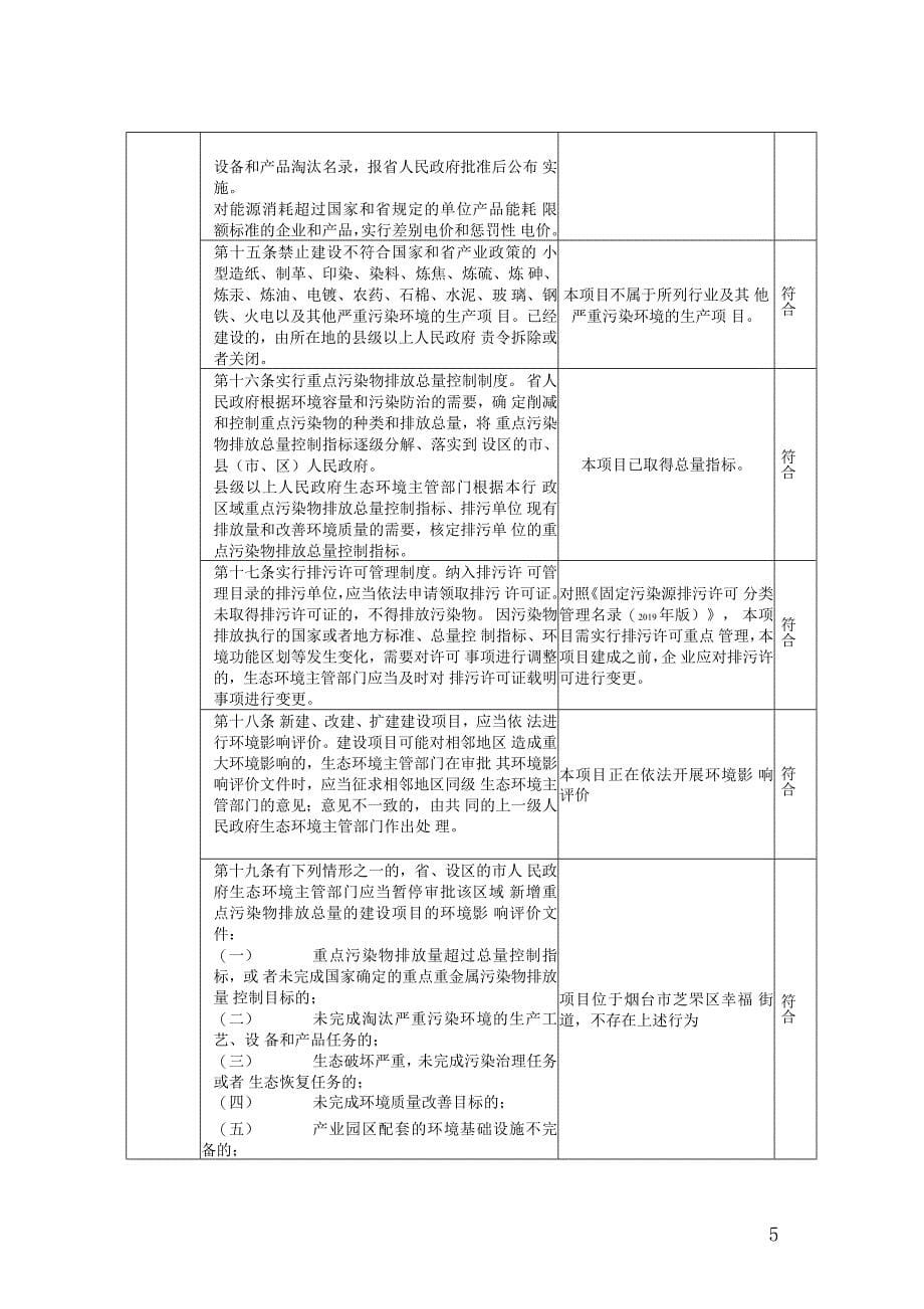 烟台市中医院医院扩建项目环评报告表_第5页