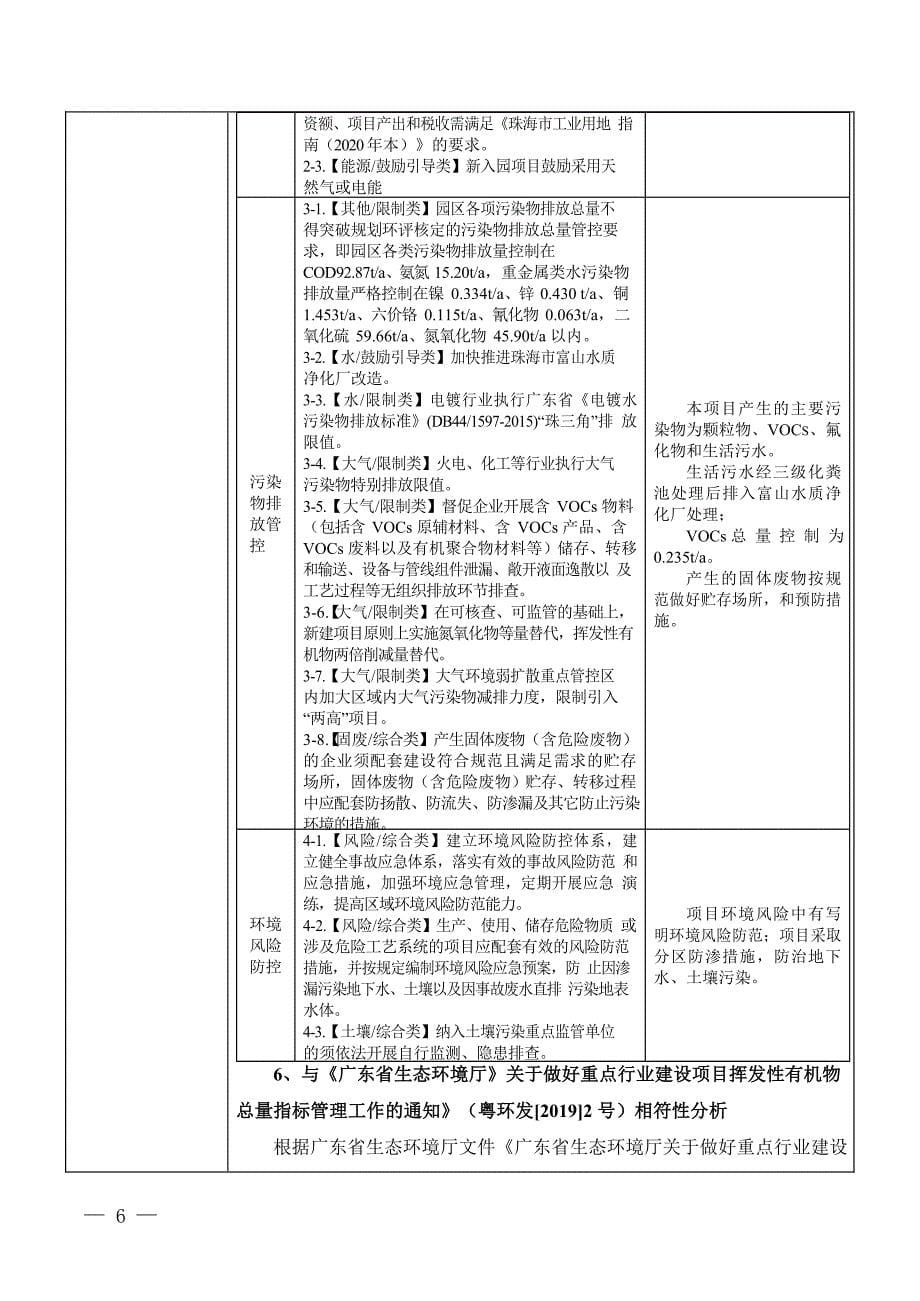 年线路板加工 15 万平方米建设项目环境影响报告表_第5页