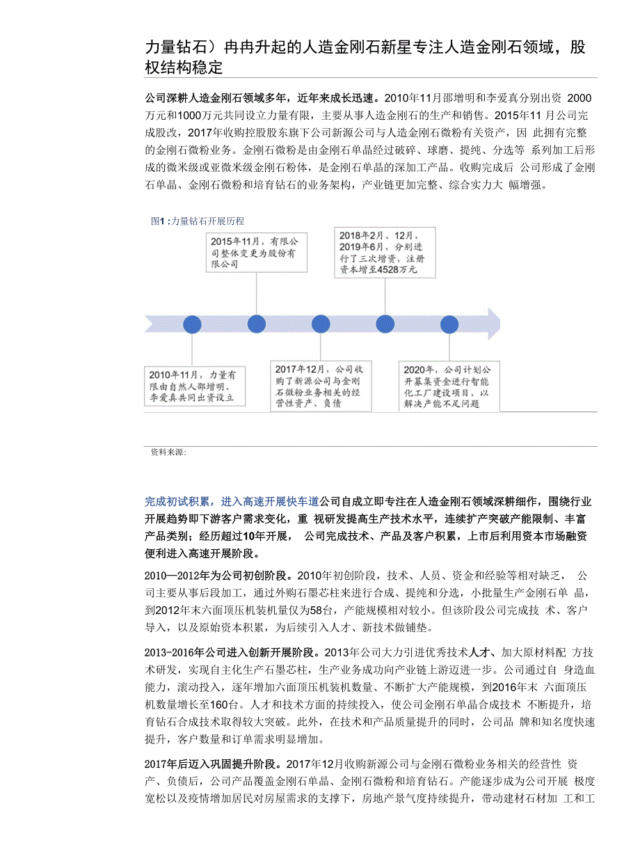 力量钻石深度报告：爆发中的培育钻石新星_第1页