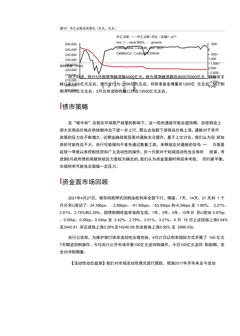 如何理解流动性松紧的政策逻辑_第3页