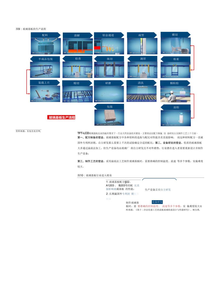 厚积薄发加速替代_第2页