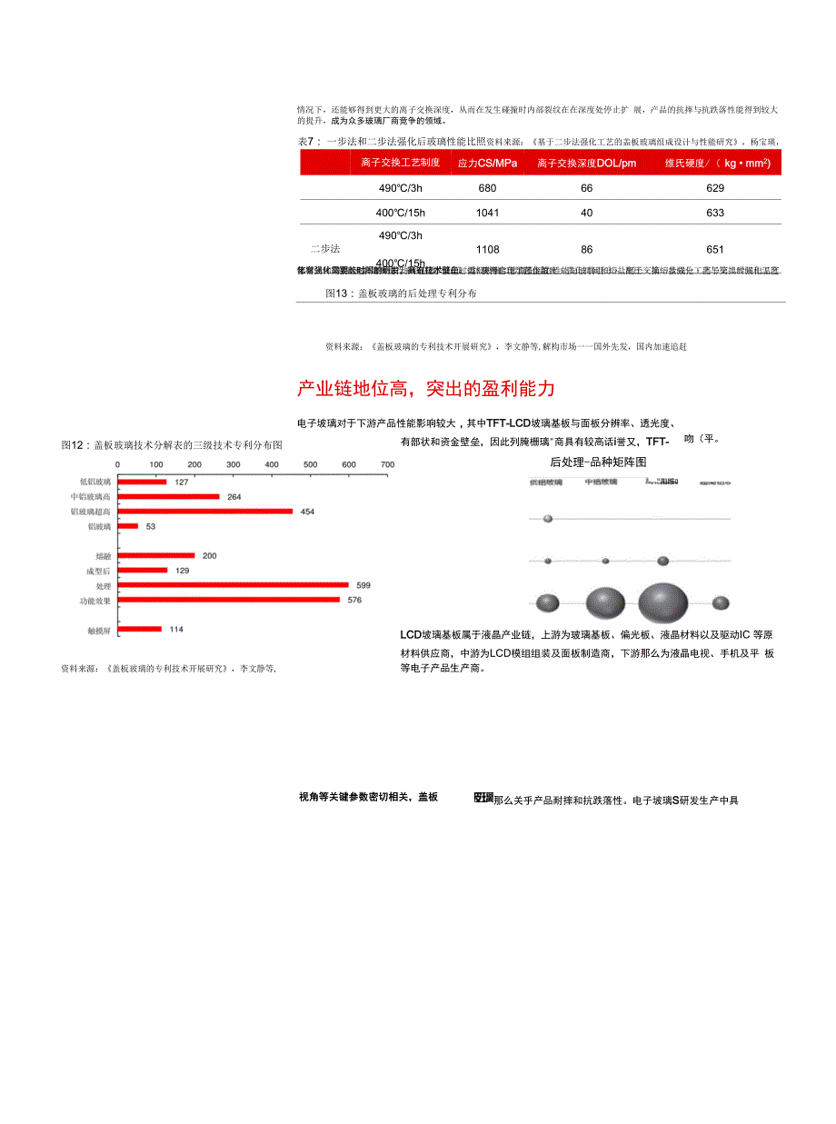 厚积薄发加速替代_第4页