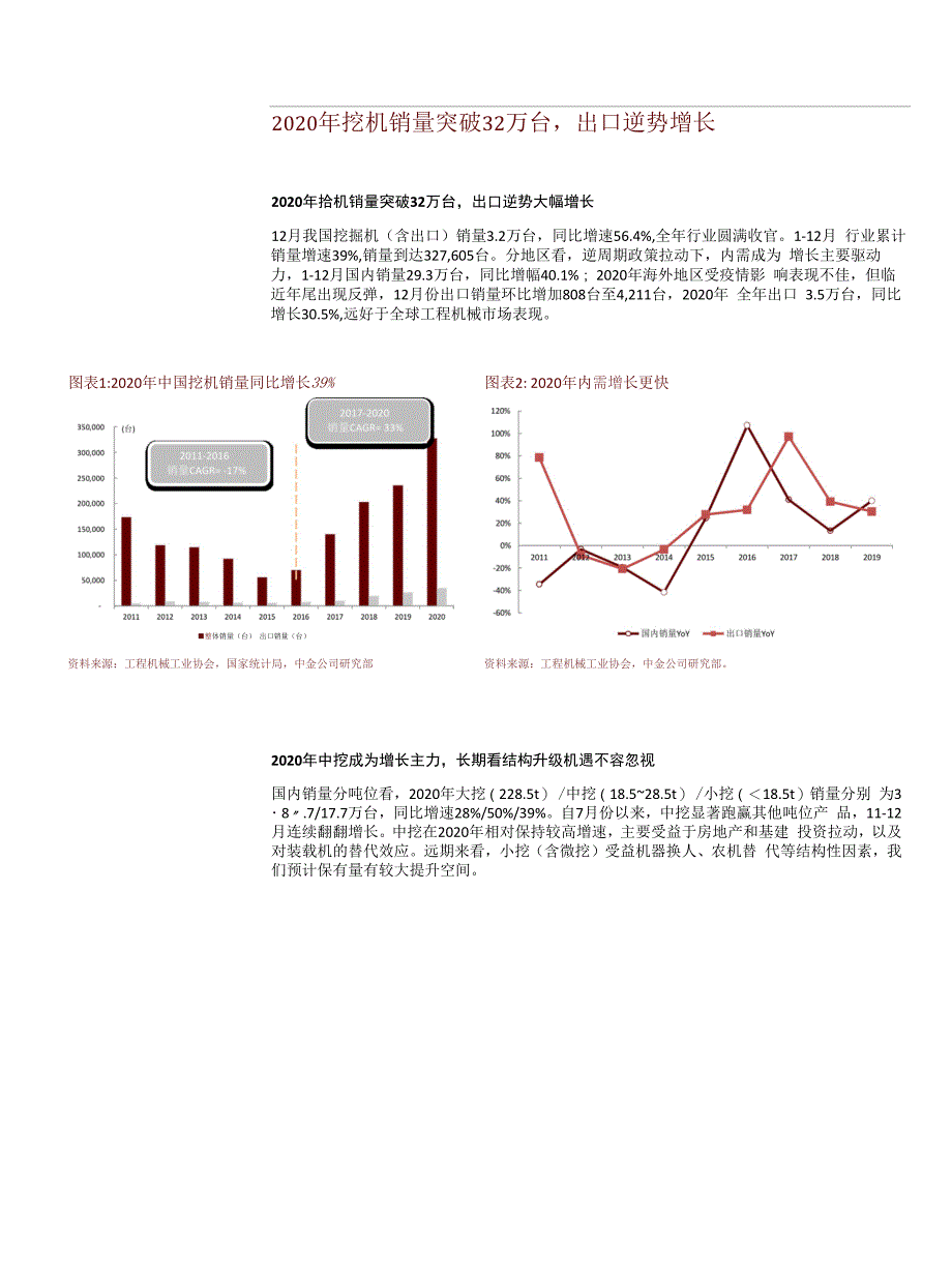 全球竞争力提升+行业周期弱化估值扩张通道开启_第4页