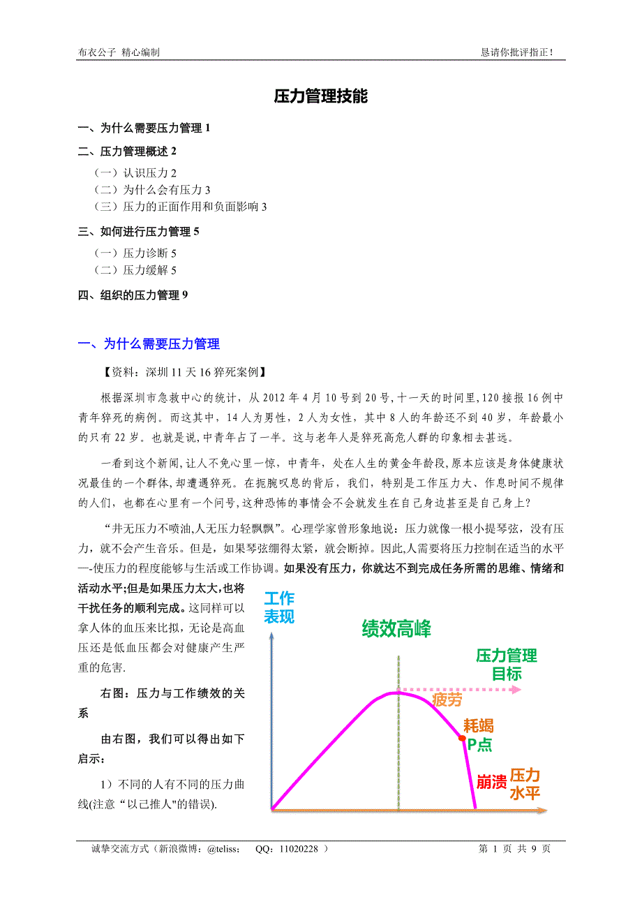 压力管理技能(个人精心编制)..版@teliss_第1页