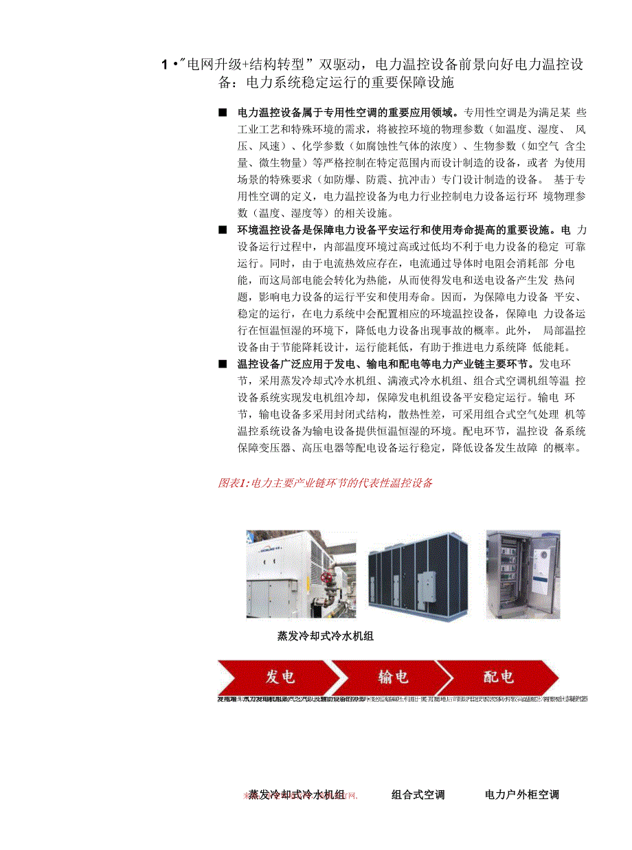 如何看待电力行业温控热管理_第1页