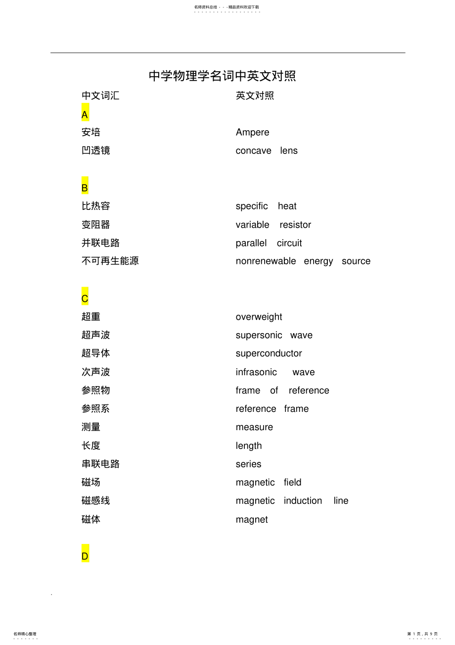 2022年中学物理学名词中英文对照汇总_第1页