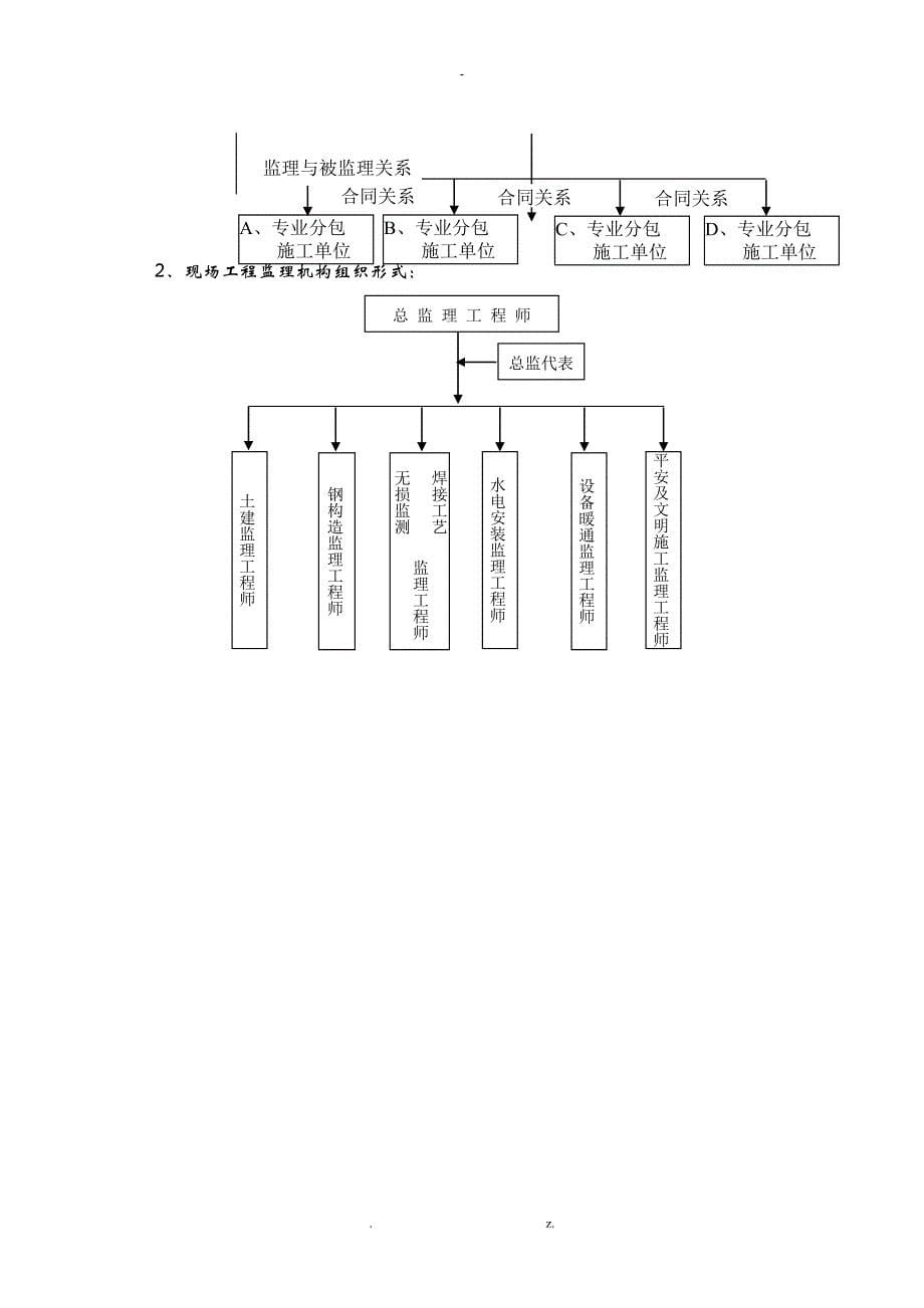 厂房、综合楼工程监理实施规划_第5页