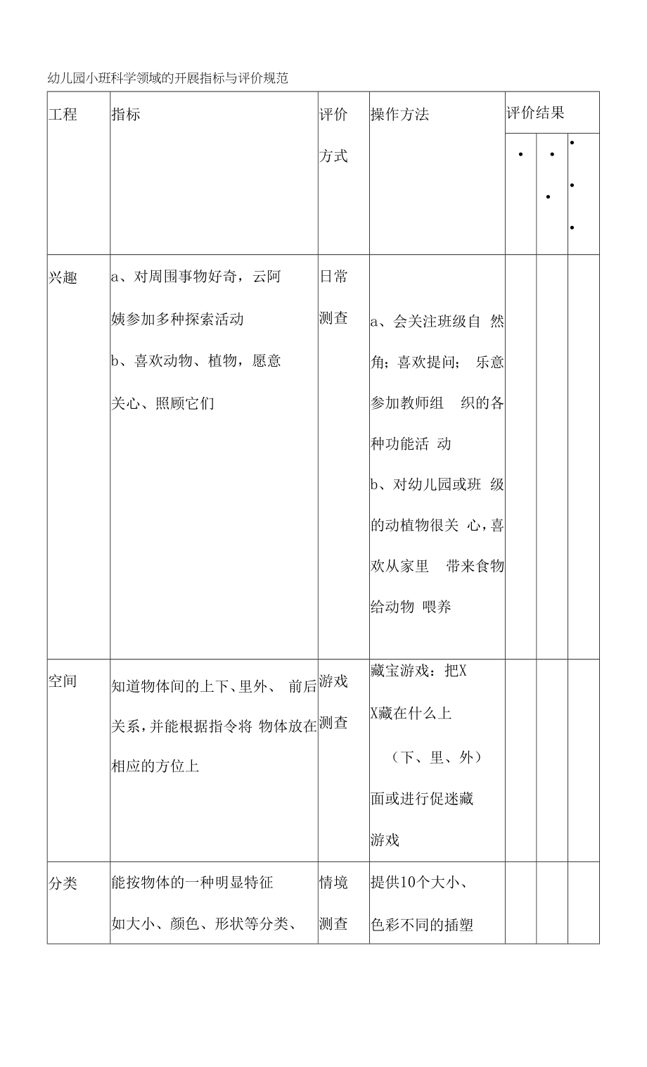 幼儿园小班科学领域的发展指标与评价规范（最全）_第1页
