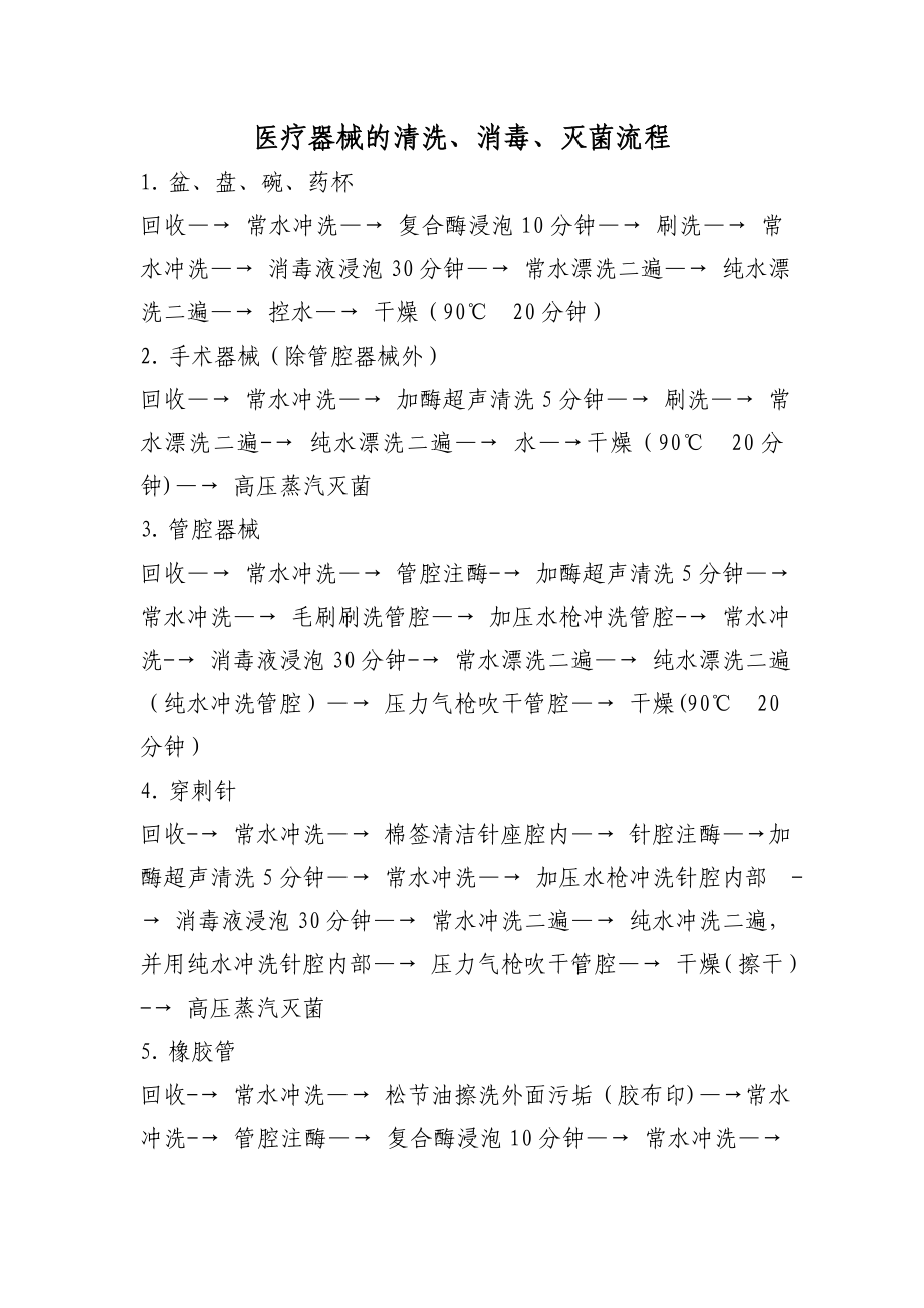 医疗器械清洗、消毒、灭菌流程[]_第1页