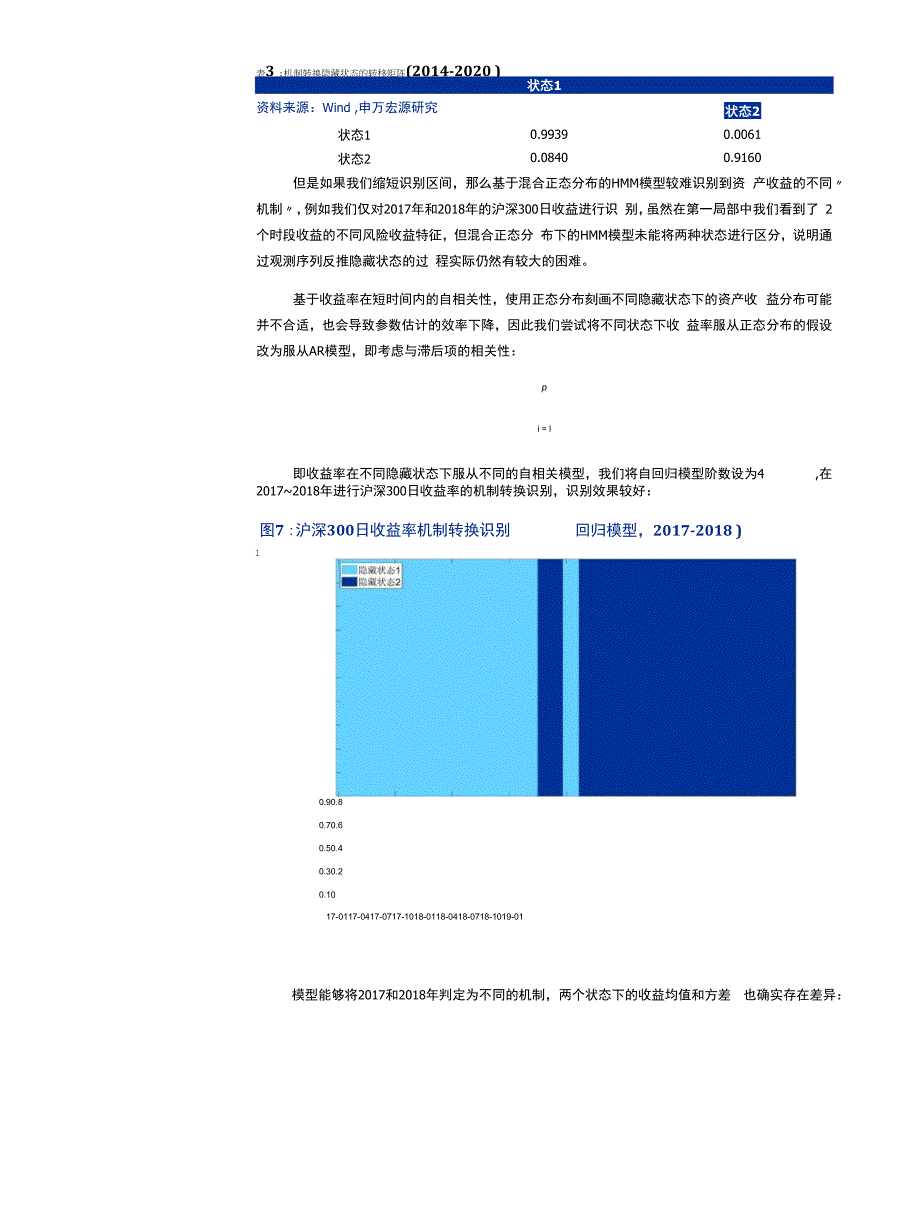 机制转换视角下的资产配置机器学习能否协助决策_第3页