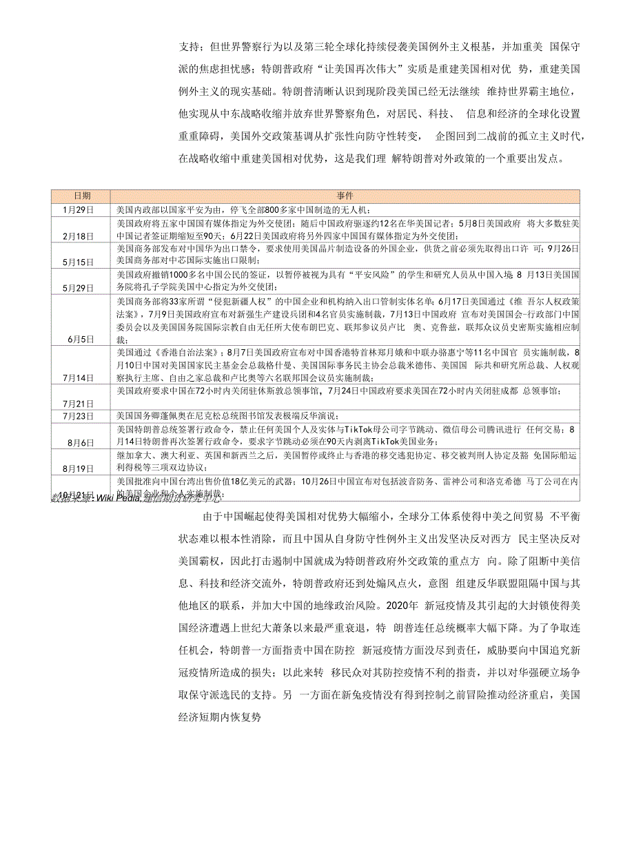 宏观策略年报_第2页