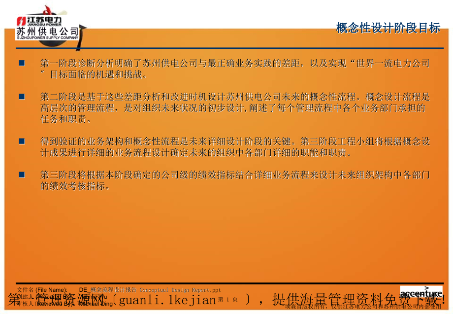 XX公司业务流程优化设计项目概念流程设计报告_第2页